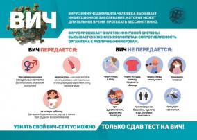 Всероссийский день тестирования на ВИЧ