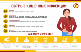 Роспотребнадзор напоминает о профилактике ОКИ